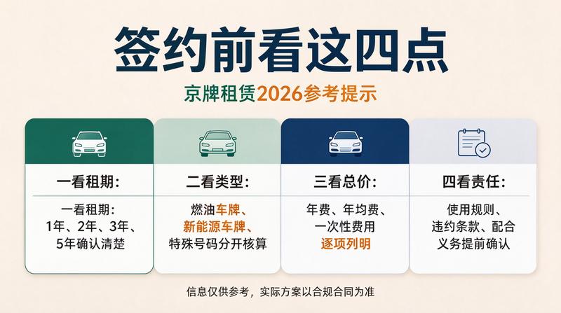 新能源车停车场景